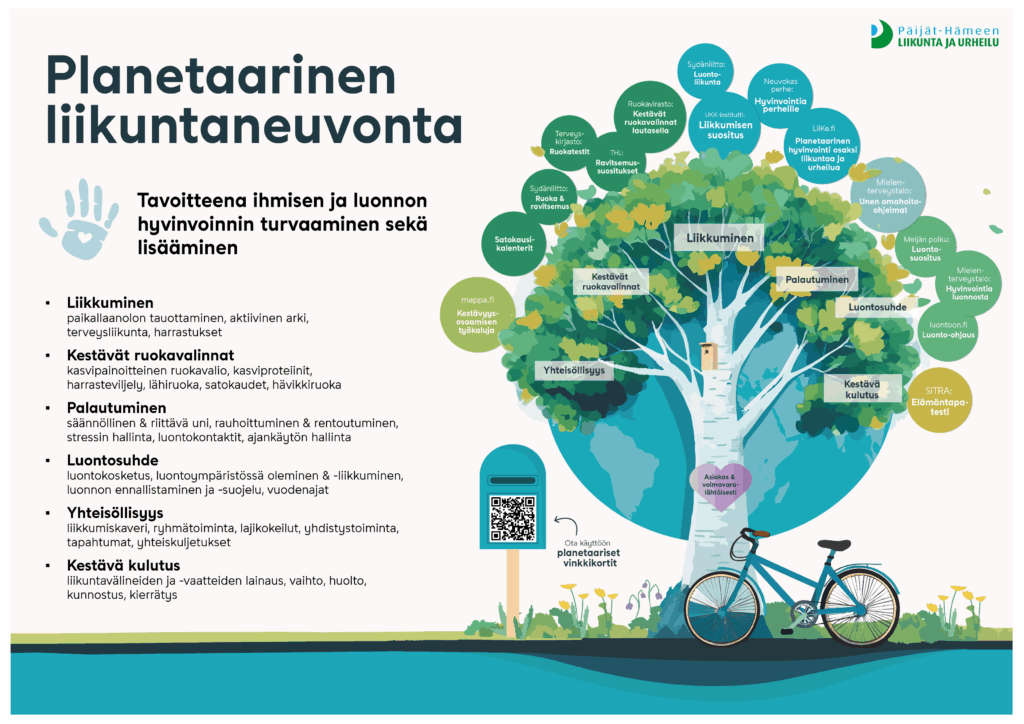 Kaaviokuva planetaarisesta liikuntaneuvonnasta.
